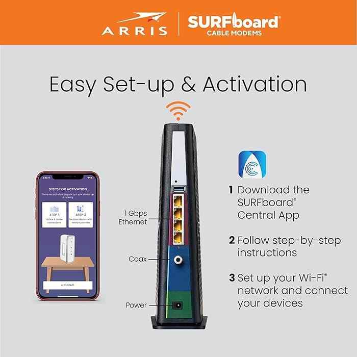 "ARRIS SBG8300 DOCSIS 3.1 Modem & AC2350 Router | Renewed | Xfinity, Cox, Spectrum | 1 Gbps Max Speeds"