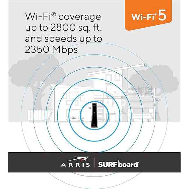 "ARRIS SBG8300 DOCSIS 3.1 Modem & AC2350 Router | Renewed | Xfinity, Cox, Spectrum | 1 Gbps Max Speeds"