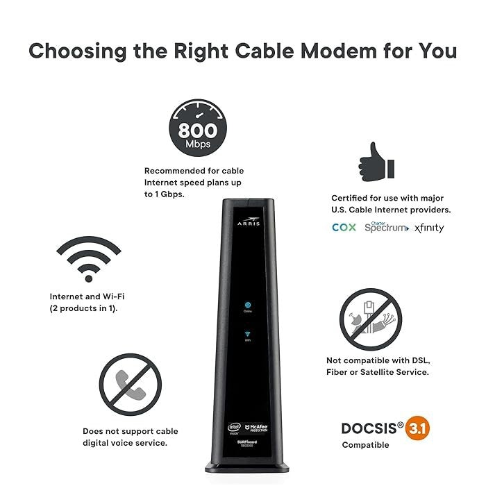 "ARRIS SBG8300 DOCSIS 3.1 Modem & AC2350 Router | Renewed | Xfinity, Cox, Spectrum | 1 Gbps Max Speeds"