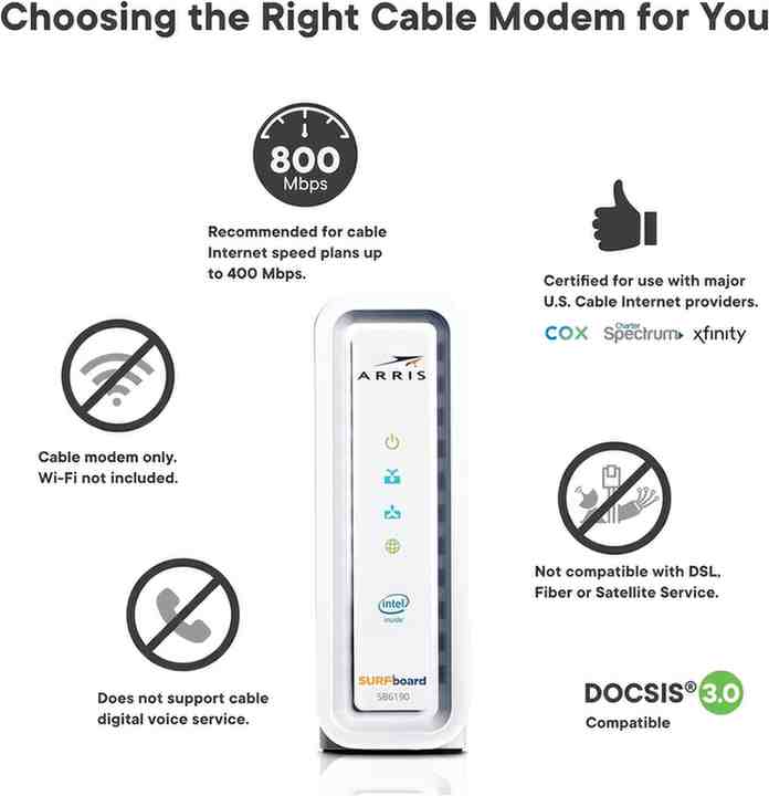 Arris Surfboard SB6121 DOCSIS 3.0 Cable Modem (Black, 5.2 x 13.2 cm) Certified Refurbished White Max Download Speed: 1.4 Gbps