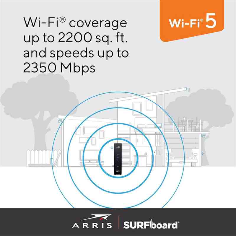 "ARRIS Surfboard Black | 1000 Mbps Download Speed"