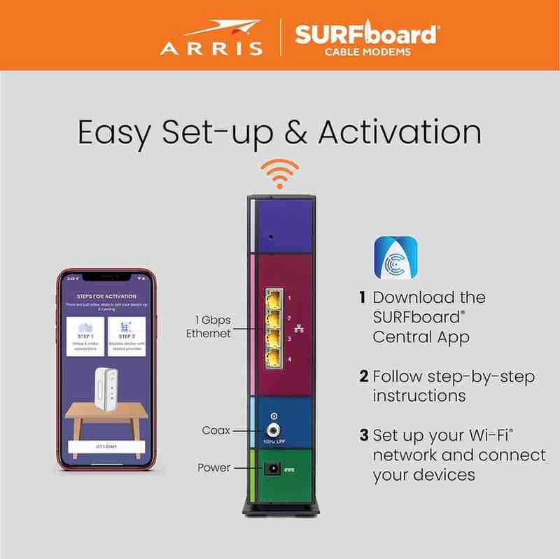 "ARRIS Surfboard Black | 1000 Mbps Download Speed"