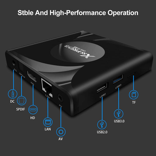 Android TV Box 13.0 – RK3528 Quad-Core, 4GB RAM, 64GB ROM, 2.4G/5G WiFi, Bluetooth 5.0, 3D & 8K H.265 Support.