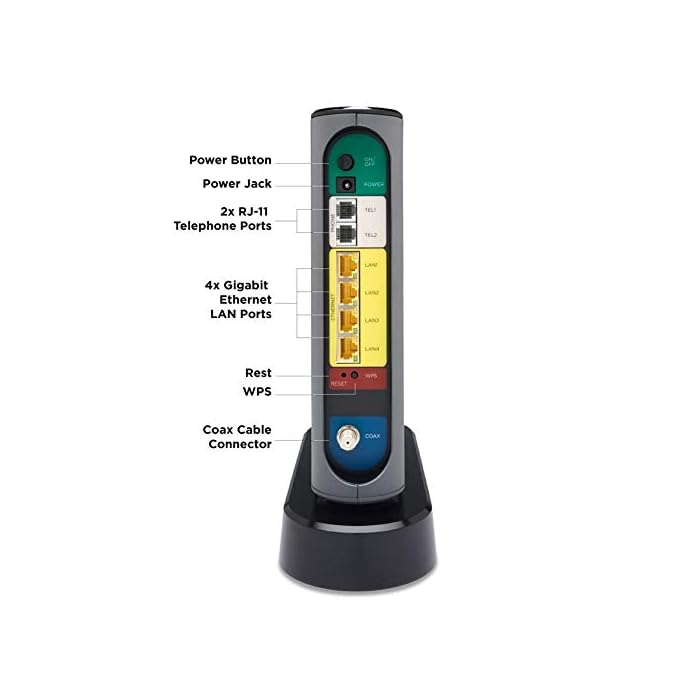 "Motorola MT7711 DOCSIS 3.0 Modem/Router | 24x8 Channels, AC1900 WiFi, Dual Band | 2 Phone Ports | XFINITY Internet & Voice"