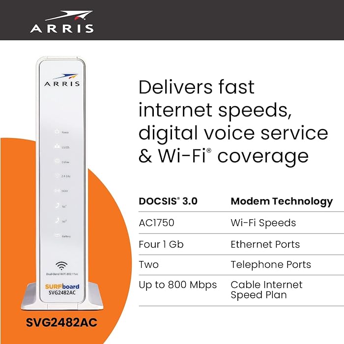 "ARRIS SURFboard SVG2482AC-RB DOCSIS 3.0 Modem & AC2350 Router | Xfinity Internet & Voice | 4 Gigabit Ports, 2 Phone Ports | Up to 800 Mbps | Renewed"